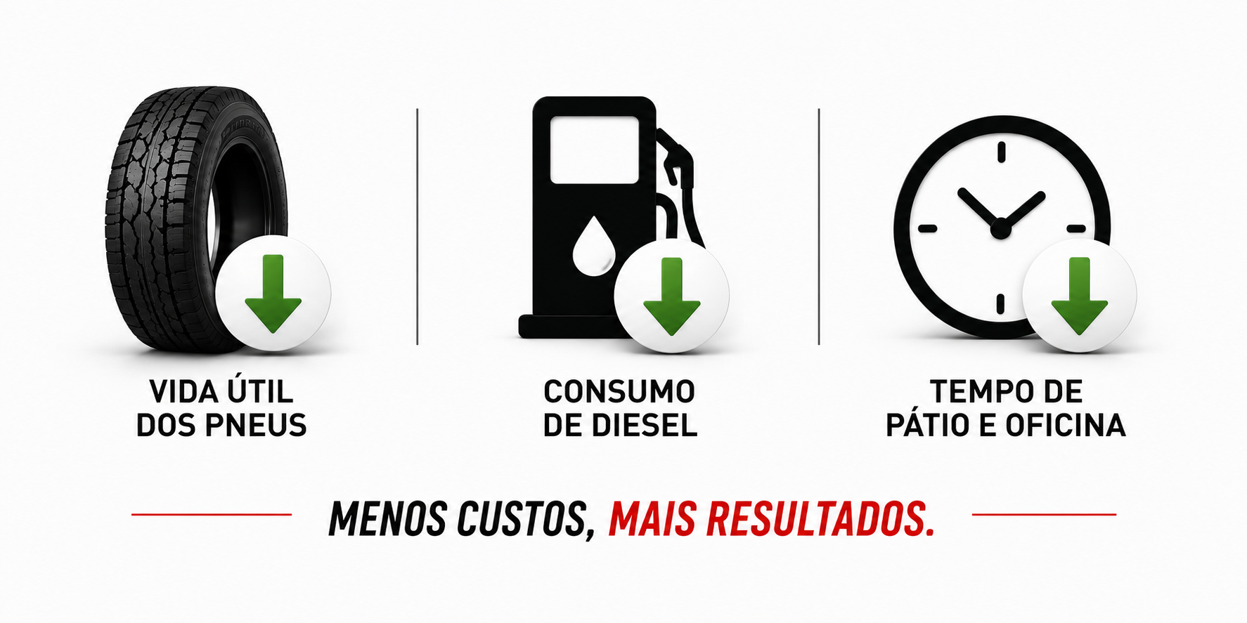 Reduzindo Custos de Frota com Tecnologia